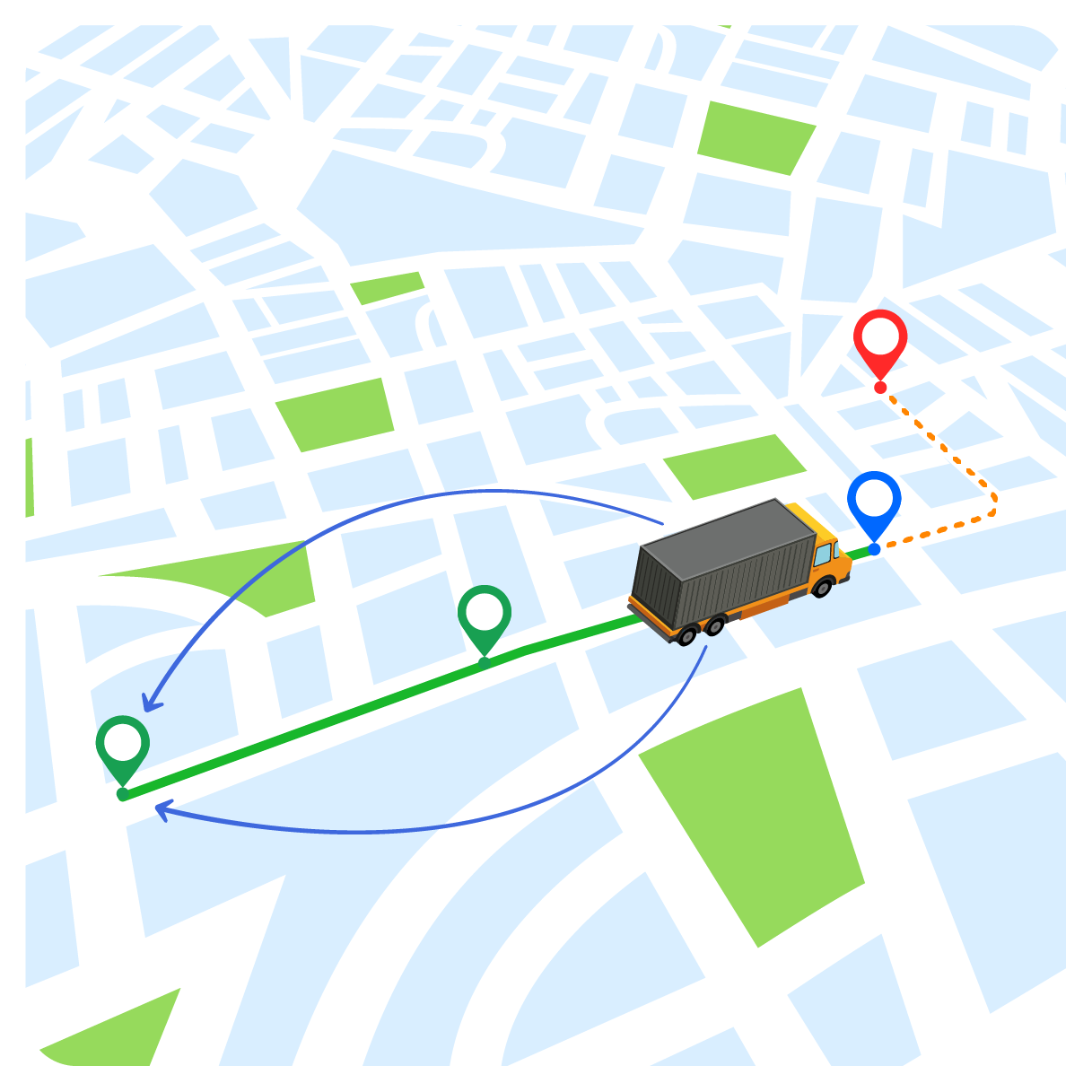 Optimize resources, reduce costs