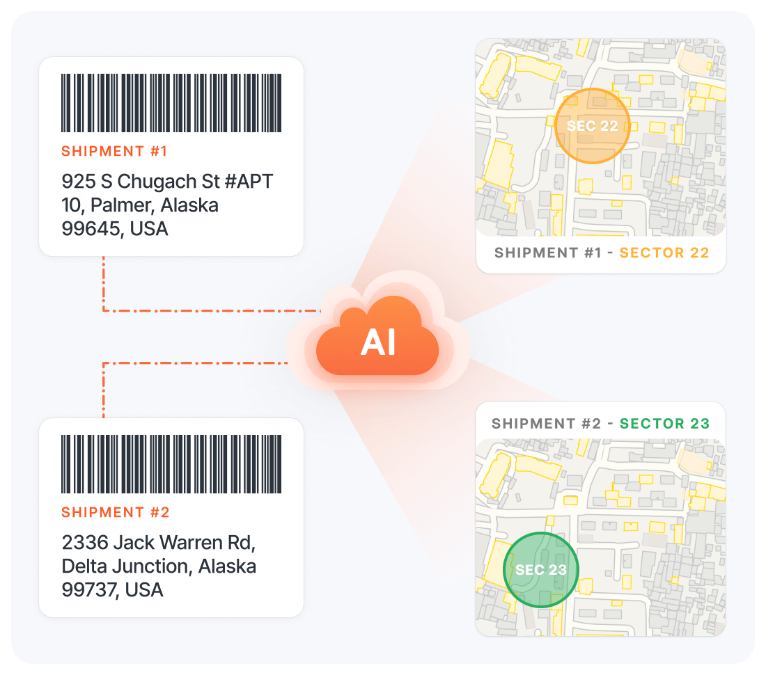 Avoid re-deliveries and elevate customer experience