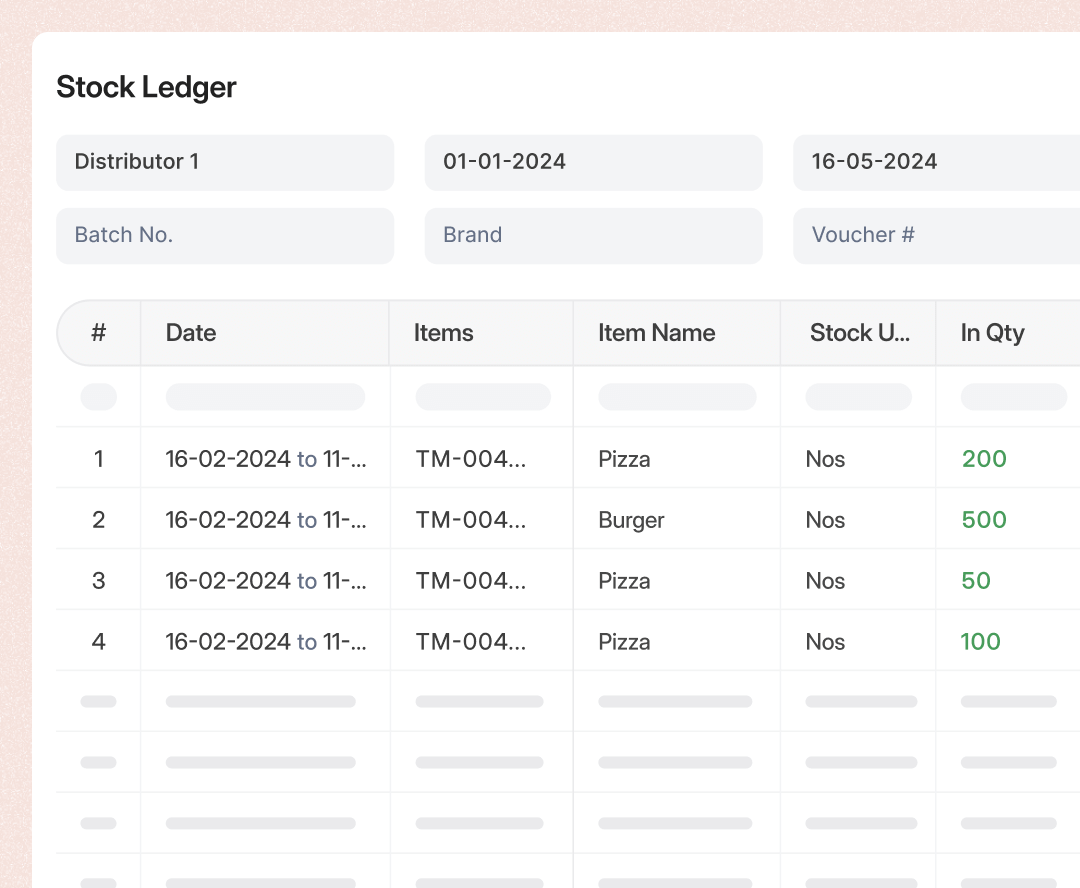 Stcock Ledger,Eliminate Stockouts,Increase Profits,Replenishment AI,Optimize Inventory
