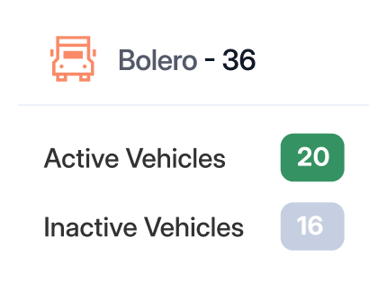 Vehicle information