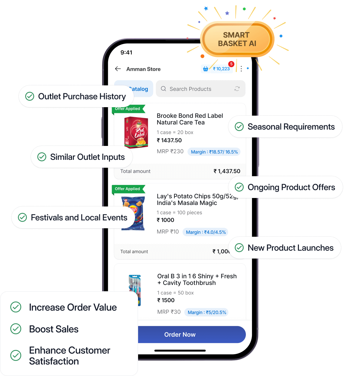 Smart Basket AI,Order-list,Sales