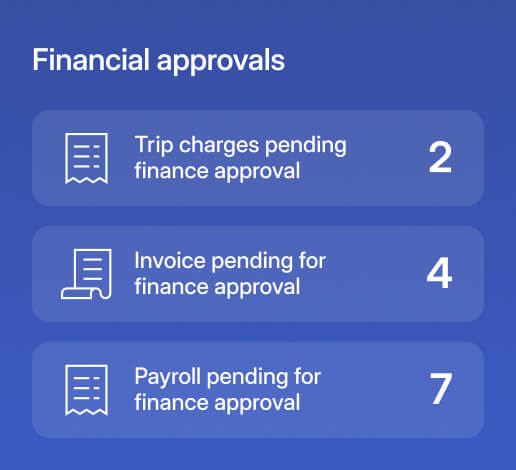 Financial Approvals,Charges,Invoice,Payroll