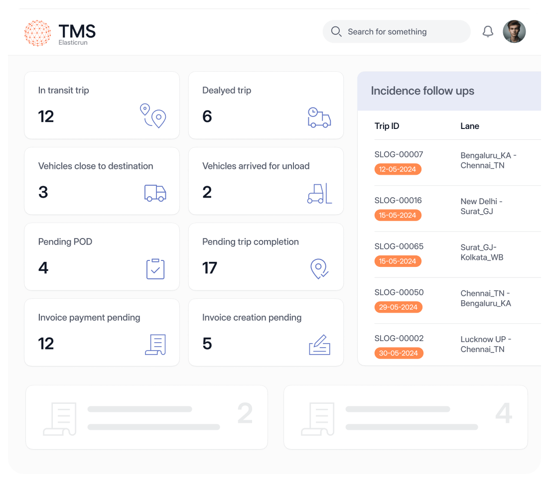TMS Dashboard,ElasticRun