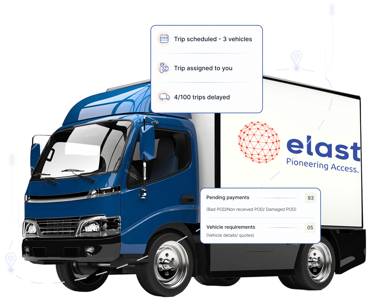 Improve Visibility, Reduce Costs and Transport Risk-Free
