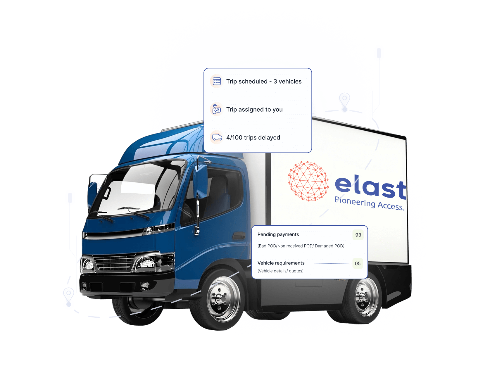 Improve Visibility, Reduce Costs and Transport Risk-Free