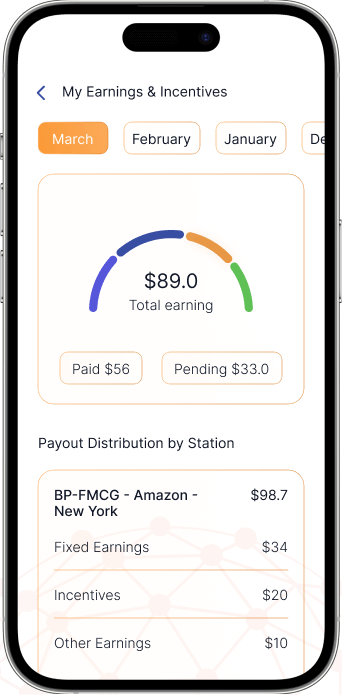 instant payouts