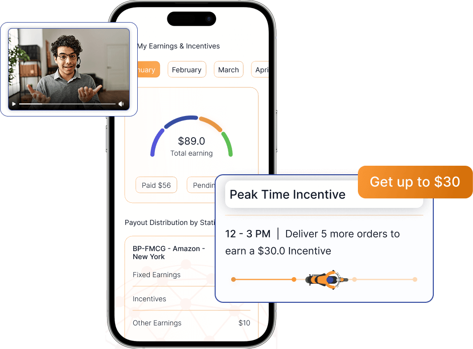 instant payouts